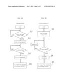 POWER SUPPLY DEVICE AND POWER SUPPLY METHOD diagram and image