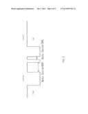 POWER SUPPLY DEVICE AND POWER SUPPLY METHOD diagram and image