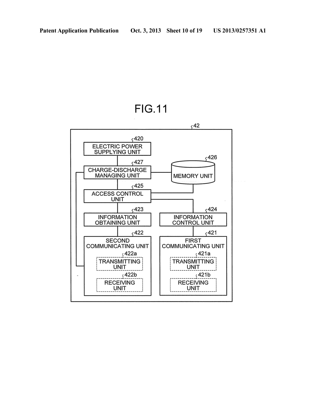 CHARGE-DISCHARGE CONTROL DEVICE, CHARGE-DISCHARGE MONITORING DEVICE,     CHARGE-DISCHARGE CONTROL SYSTEM, AND COMPUTER PROGRAM PRODUCT - diagram, schematic, and image 11