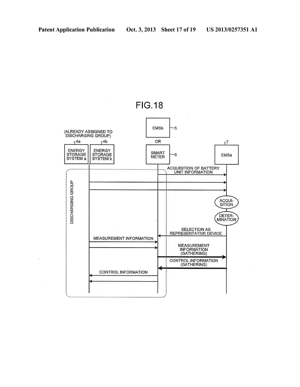 CHARGE-DISCHARGE CONTROL DEVICE, CHARGE-DISCHARGE MONITORING DEVICE,     CHARGE-DISCHARGE CONTROL SYSTEM, AND COMPUTER PROGRAM PRODUCT - diagram, schematic, and image 18