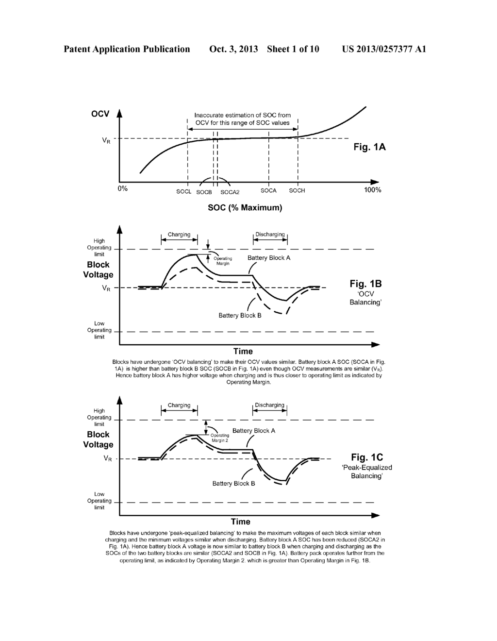 BATTERY STATE-OF-CHARGE ESTIMATION - diagram, schematic, and image 02