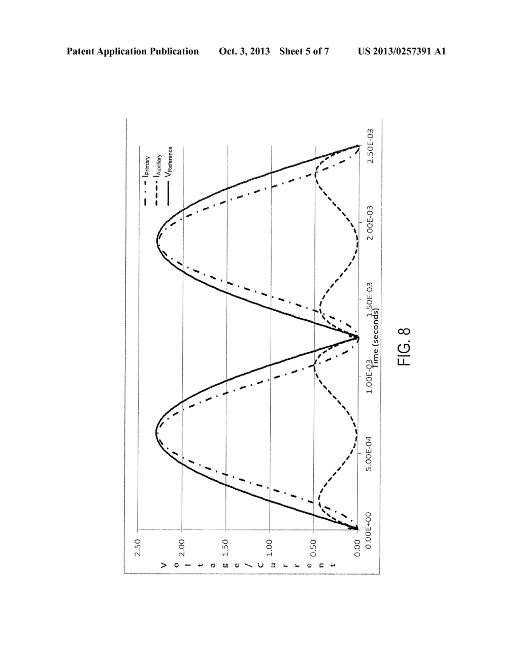 Power-Factor Correction Using Voltage-To-Current Matching - diagram, schematic, and image 06