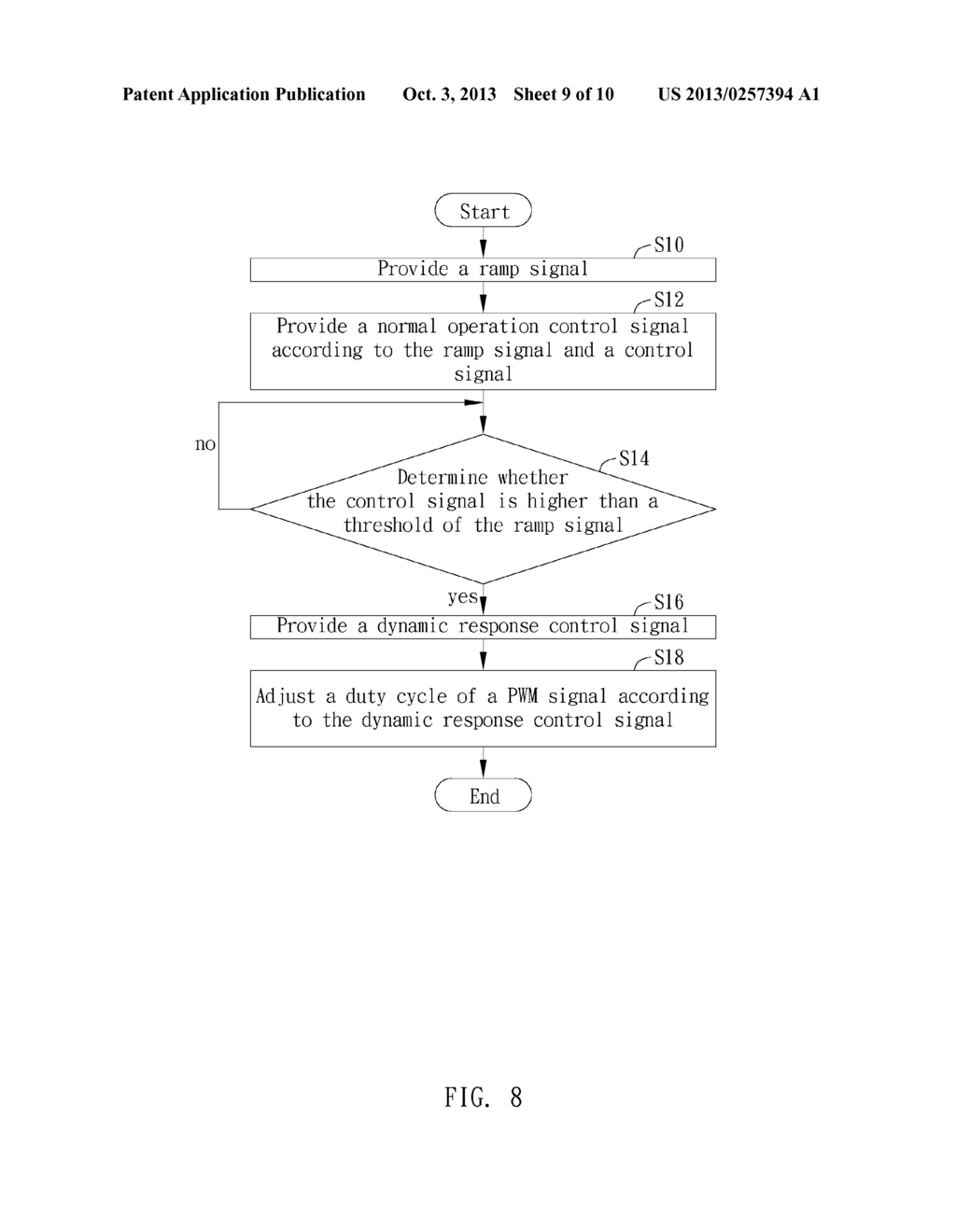 Power Converter and Operating Method Thereof - diagram, schematic, and image 10