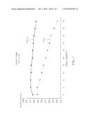 Constant-On-Time Generation Circuit and Buck Converter diagram and image