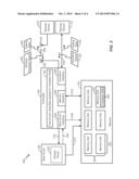 METHOD AND APPARATUS FOR TESTING A MEMORY DEVICE diagram and image