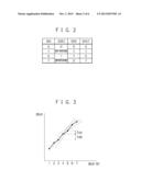 VARIABLE DELAY CIRCUIT diagram and image