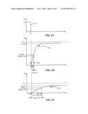 DELAY CIRCUIT AND ASSOCIATED METHOD diagram and image