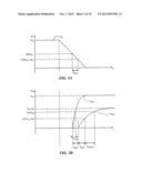 DELAY CIRCUIT AND ASSOCIATED METHOD diagram and image