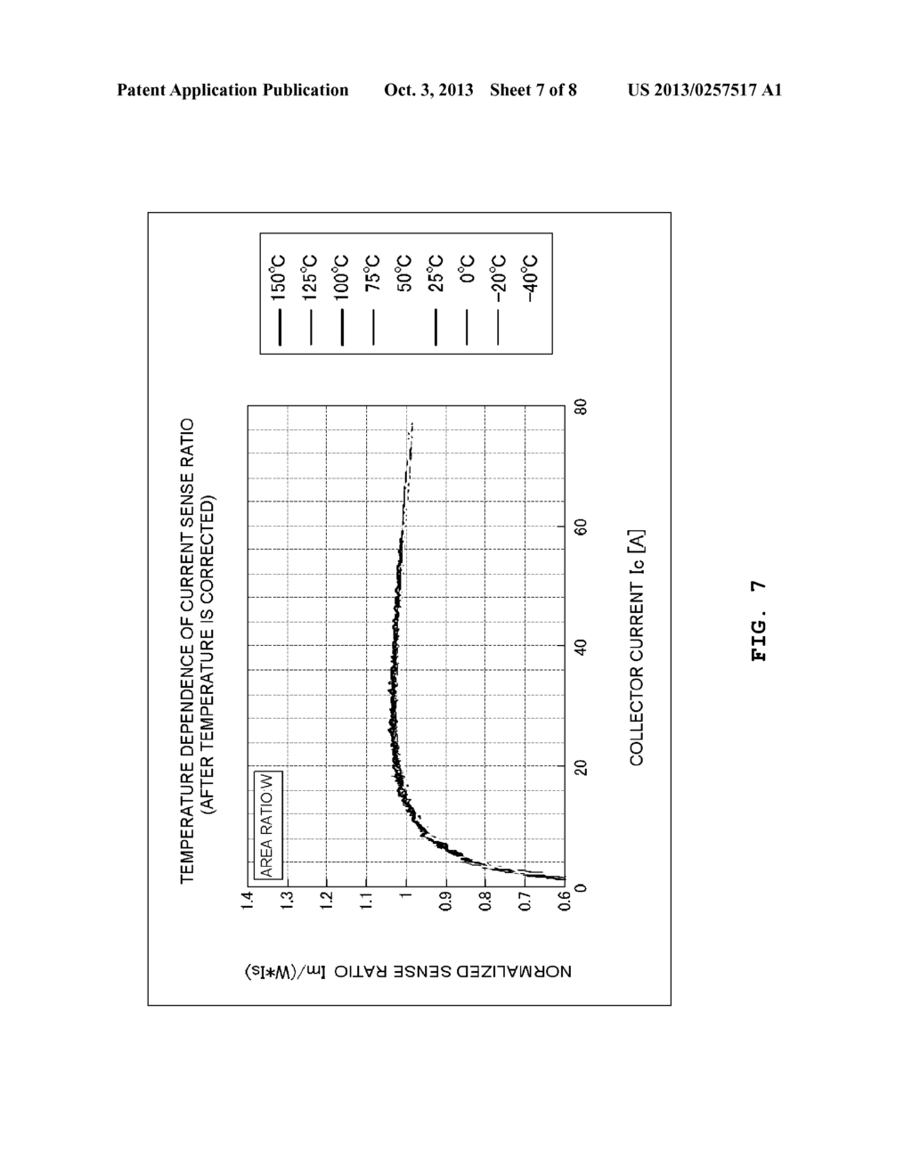 CURRENT CORRECTION CIRCUIT FOR POWER SEMICONDUCTOR DEVICE AND CURRENT     CORRECTION METHOD - diagram, schematic, and image 08