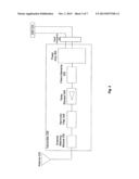 SYSTEM AND METHOD FOR CONTROLLING RADIO FREQUENCY TRANSMISSIONS FROM AN     ELECTRONIC DEVICE diagram and image