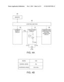 CIRCUIT DEVICE, OSCILLATION DEVICE, AND ELECTRONIC APPARATUS diagram and image