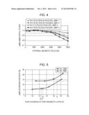 MAGNETIC DETECTING ELEMENT AND MAGNETIC SENSOR UTILIZING SAME diagram and image