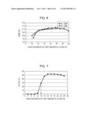 MAGNETIC DETECTING ELEMENT AND MAGNETIC SENSOR UTILIZING SAME diagram and image