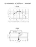 MAGNETIC DETECTING ELEMENT AND MAGNETIC SENSOR UTILIZING SAME diagram and image