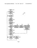 HEARING AND SPEECH IMPAIRED ELECTRONIC DEVICE CONTROL diagram and image