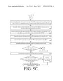 ACCESS CONTROL USING AN ELECTRONIC LOCK EMPLOYING SHORT RANGE     COMMUNICATION WITH MOBILE DEVICE diagram and image