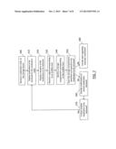 SYSTEMS AND METHOD FOR IDENTIFYING A STORAGE COMPARTMENT THAT IS ACCESSED diagram and image