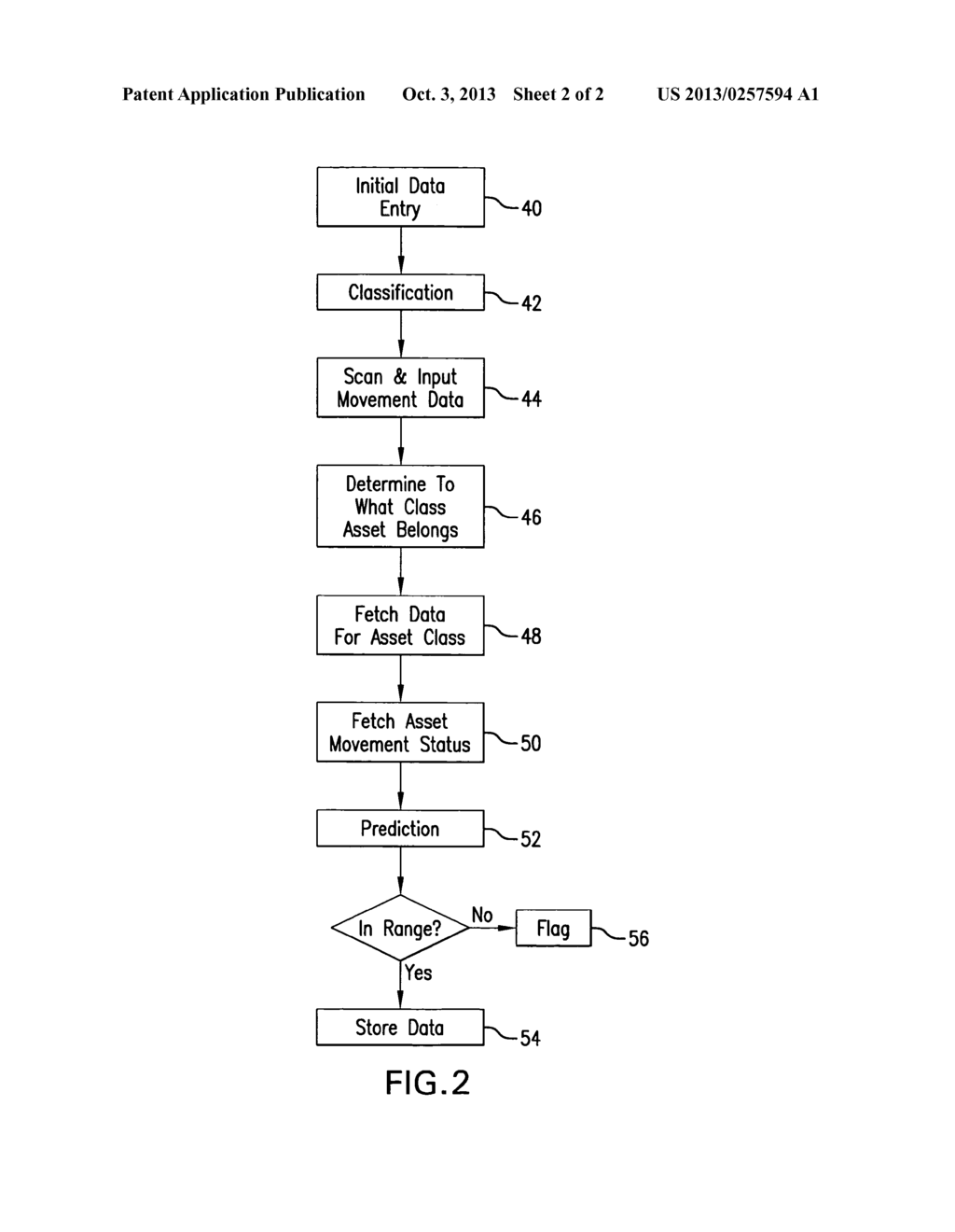 Secure asset tracking system - diagram, schematic, and image 03