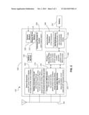 INTERFERENCE DETECTION AND MITIGATION IN RFID READERS AND SYSTEMS diagram and image