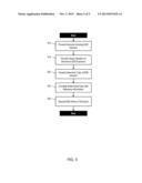 VISUALLY DETECTING ELECTROSTATIC DISCHARGE EVENTS diagram and image