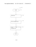 APPARATUS AND METHOD FOR DETERMINING OPERATION COMPATIBILITY BETWEEN FIELD     DEVICES diagram and image