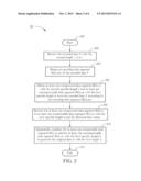 Data Encoding and Decoding Method and Device diagram and image