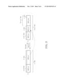 Data Encoding and Decoding Method and Device diagram and image