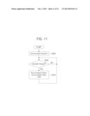 ANALOG-TO-DIGITAL CONVERTING CIRCUIT AND ACCUMULATION CIRCUIT INCLUDING     THE SAME diagram and image