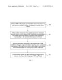 Failure Compensation Method and Apparatus for an Active Antenna, and     Active Antenna Device diagram and image