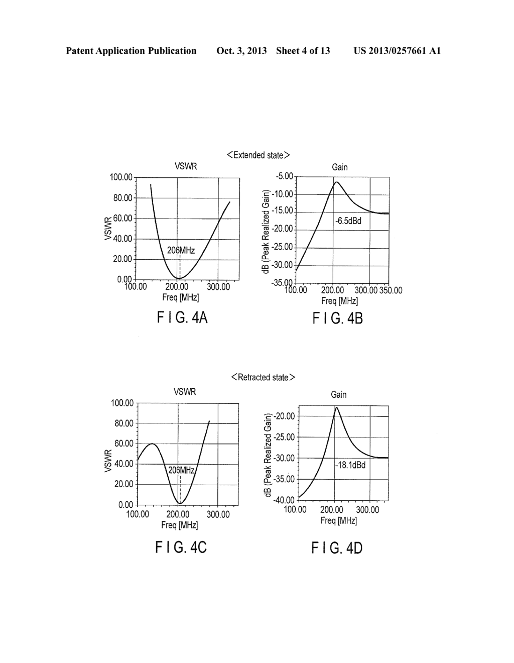 ANTENNA APPARATUS AND ELECTRONIC DEVICE INCLUDING ANTENNA APPARATUS - diagram, schematic, and image 05