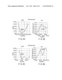 ANTENNA APPARATUS AND ELECTRONIC DEVICE INCLUDING ANTENNA APPARATUS diagram and image