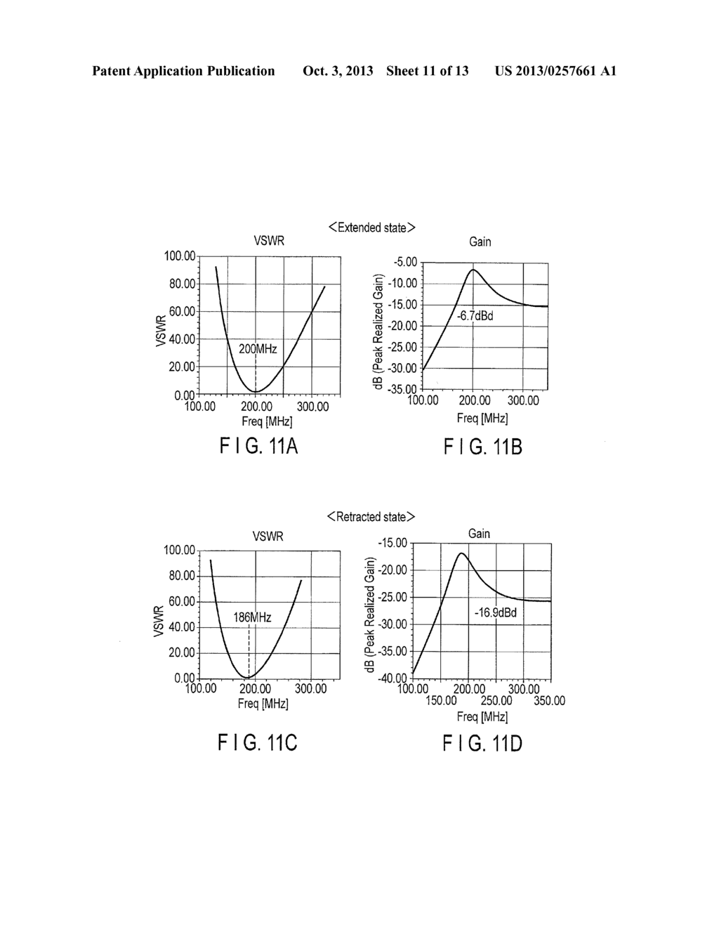 ANTENNA APPARATUS AND ELECTRONIC DEVICE INCLUDING ANTENNA APPARATUS - diagram, schematic, and image 12