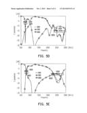 MULTI-BAND MULTI-ANTENNA SYSTEM AND COMMUNICTION DEVICE THEREOF diagram and image