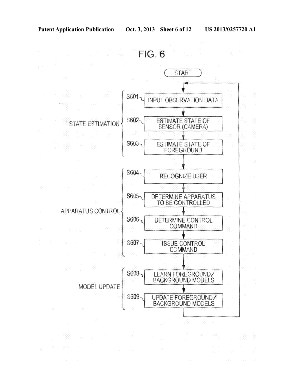 INFORMATION INPUT APPARATUS, INFORMATION INPUT METHOD, AND COMPUTER     PROGRAM - diagram, schematic, and image 07