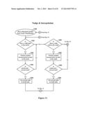 Method and System for Multi-Touch Decoding diagram and image