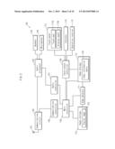 PORTABLE TERMINAL DEVICE diagram and image