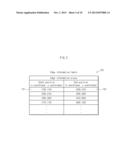 PORTABLE TERMINAL DEVICE diagram and image