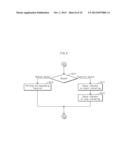 PORTABLE TERMINAL DEVICE diagram and image