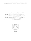 Method, apparatus, and system for capacitive touch communication diagram and image