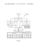 Method, apparatus, and system for capacitive touch communication diagram and image