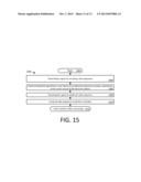 Method, apparatus, and system for capacitive touch communication diagram and image