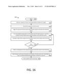 Method, apparatus, and system for capacitive touch communication diagram and image