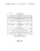 Method, apparatus, and system for capacitive touch communication diagram and image