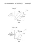 SYSTEM AND METHOD FOR ENHANCING TOUCH INPUT diagram and image