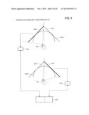 STEREOSCOPIC DEVICE AND IMAGE GENERATION METHOD diagram and image