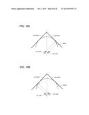 STEREOSCOPIC DEVICE AND IMAGE GENERATION METHOD diagram and image