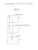 STEREOSCOPIC DEVICE AND IMAGE GENERATION METHOD diagram and image