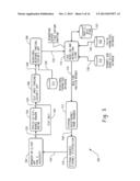 Systems and Methods for Generating an Interactive Avatar Model diagram and image