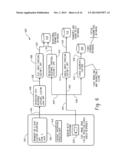 Systems and Methods for Generating an Interactive Avatar Model diagram and image