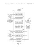 Systems and Methods for Generating an Interactive Avatar Model diagram and image